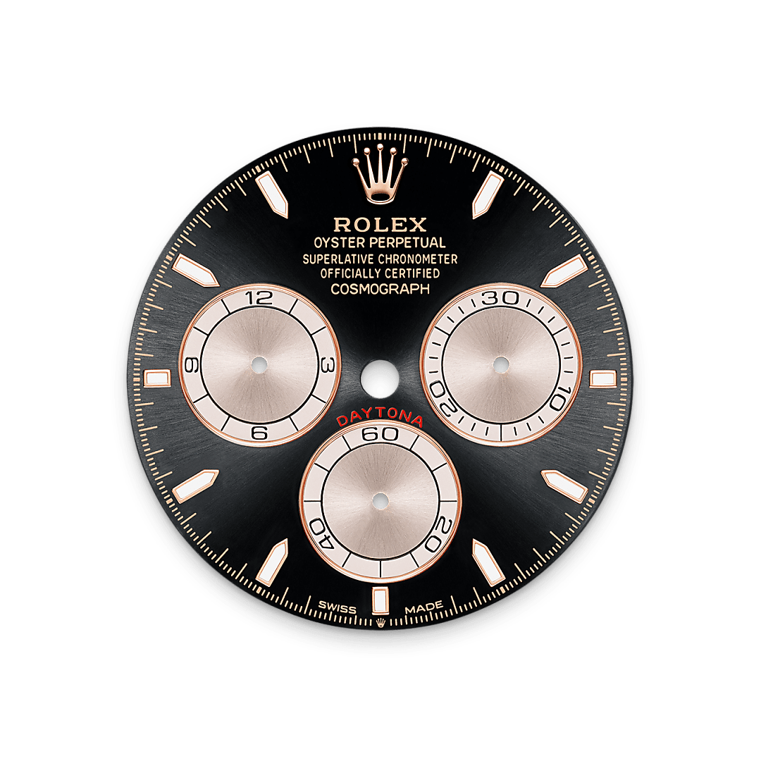 Bright black and Sundust dial